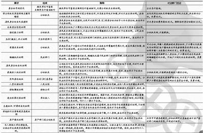 北京市公证处翻译费有无收费标准-【急急】北