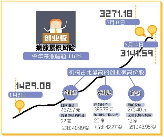 除息过后股价不是是会大跌?-什么叫除权除息?