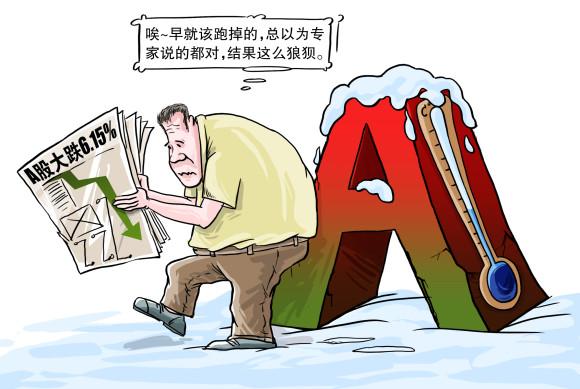 6月19日股市为什么大跌呀?-2015年6月19日股