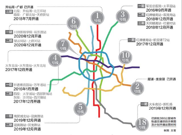 城市轨道交通运营管理专业是铁路,地铁吗?出来