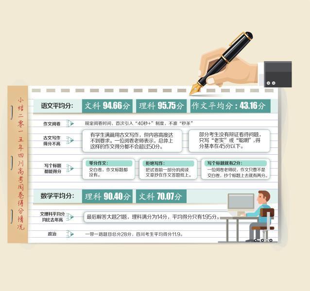 学会一种体育运动写一篇作文-写一篇关于体育