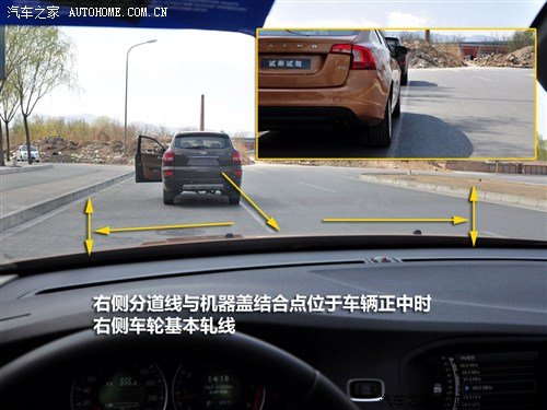 驾车时,如何判断右轮位置-如何判断汽车右轮位