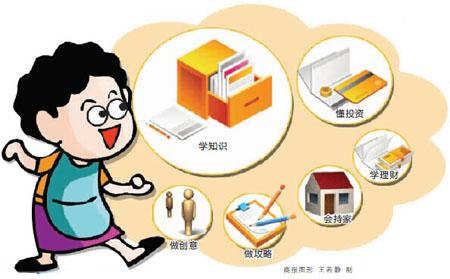 我妈妈下班后很忙用英语怎么说谢谢!