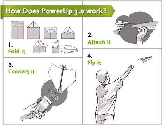 纸飞机的飞行远近与什么因素有关,有什么样的