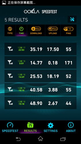 悬赏!什么是TD-LTE网络,WCDMA网络,TD-SC