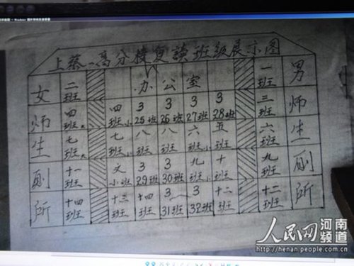 徐水综合高中复读情况怎么样-去徐水综合高中