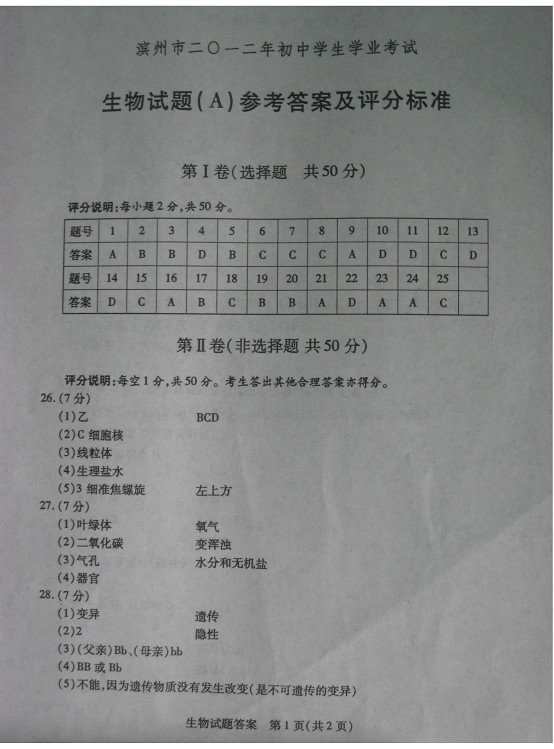 【滨州中考成绩公布时间】