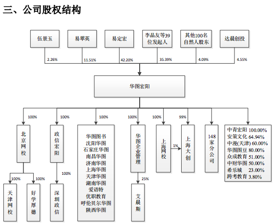 酒店员工工资计入主营业务成本它对应的科目是