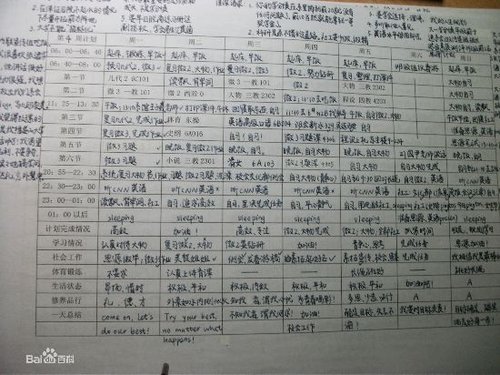 请教学霸学神是怎样背单词的。-学霸交我记单