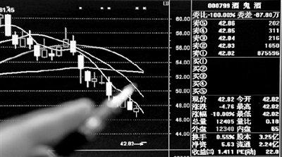 大单封死跌停,代表着什么-什么叫大单封死涨