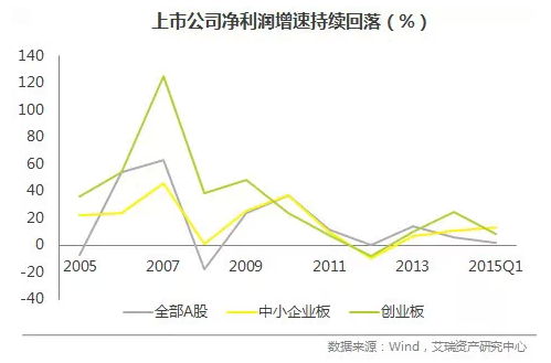 中国石油A股、港股、美股的区别-A股,美股,港