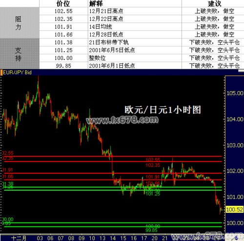 若交易密码被盗,放在股市里的资金会丢吗?-股