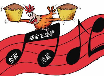 基金的申购费率管理费和托管费率是以什么标准