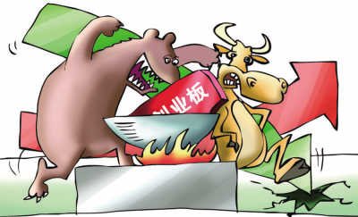 请问股票中的PE[动]是什么意思?高好还是低好