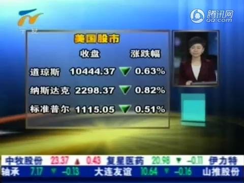 金融危机美国股市大跌,卖空美国期货的是不是