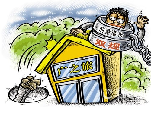 广之旅香港旅游有没有购物点的?强制的还是软