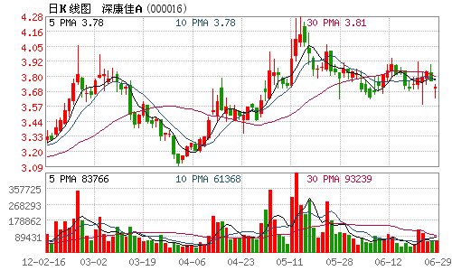 10派1.5元(含税)是什么意思?股权登记日7月4日