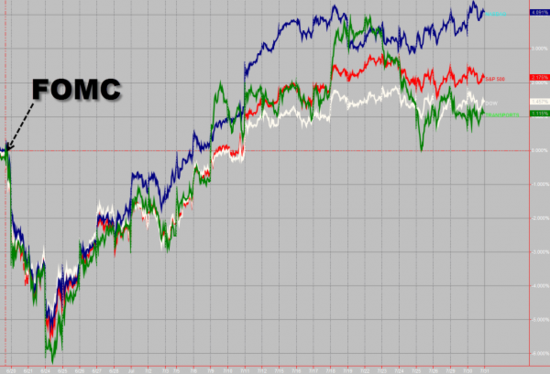 美股市场全年交易日是多少天-国内做美股市场
