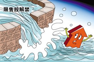 限售股解禁前将其持有的限售股转让企业所得税