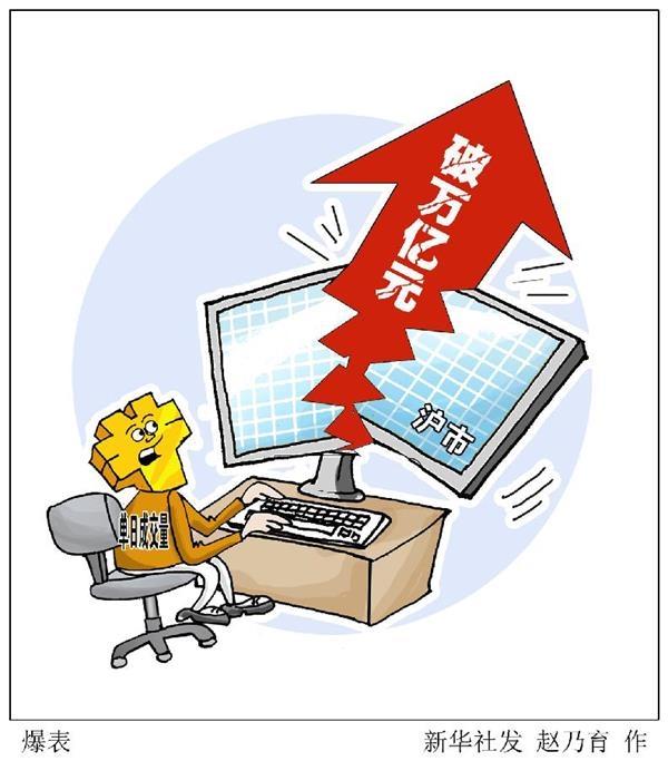 2015年股市50万投入一个月能赚多少-本金1万