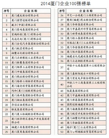 问你是在象屿集团工作吗,知道物流文员的工资