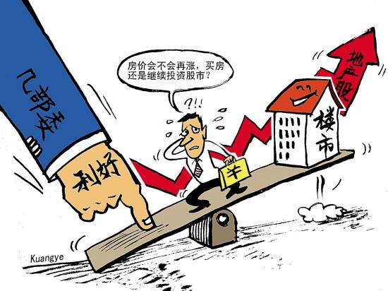 购买基金定投的技巧?在牛市时少买?在熊市时