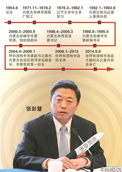 请问参公管理的地市级党校科员和乡镇公务员比