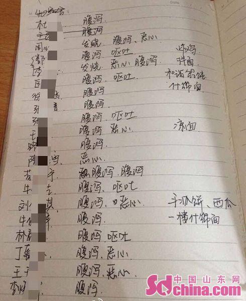 班级同学呕吐事件作文600字-班级同学呕吐事件