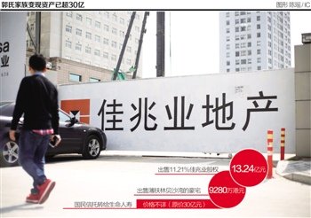 上海a股有的买不了~提示校验上海指定交易失