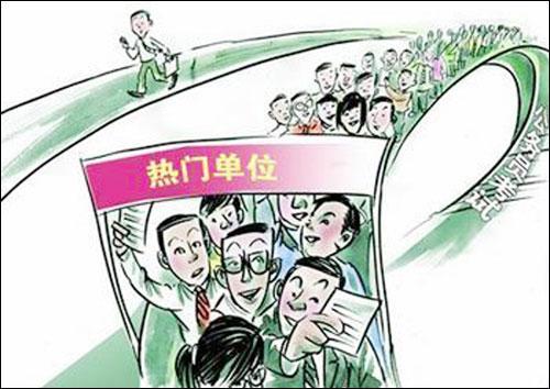 食品质量与安全考研需要跨专业吗,如果本科就