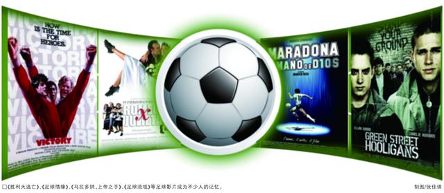 求几段描写场个篮球比赛或足球比赛的片断-篮