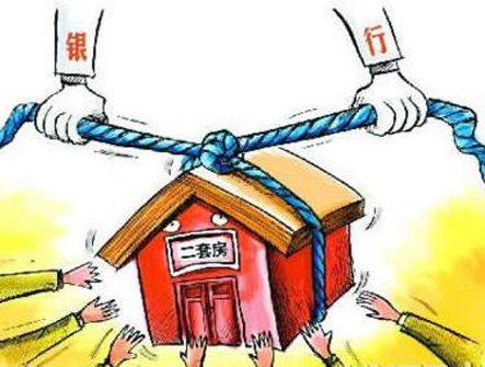 汽车贷款到底是先付首付,签合同,还是等银行同