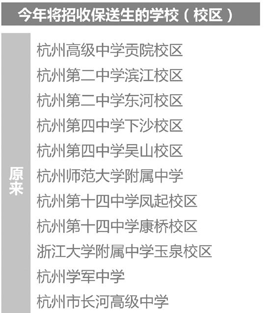 中考音乐特长生考试应该唱什么样的歌-我是音