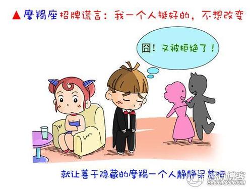 12星座女的招牌谎言