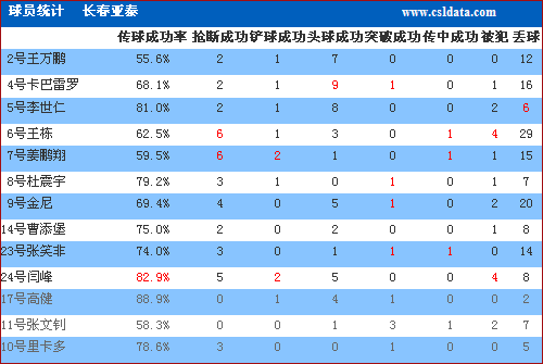 墨尔本举办体育赛事gdp贡献值_澳洲GDP增长,墨尔本贡献近3成(2)