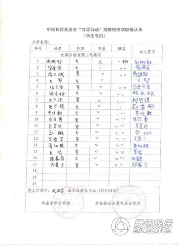 范冰冰工作室“甘霖行动” 捐三十万赴灾区送水【图】