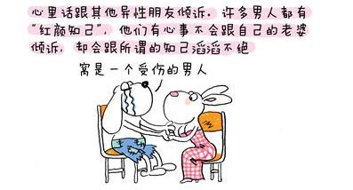 男人最不想女人知道的九件事