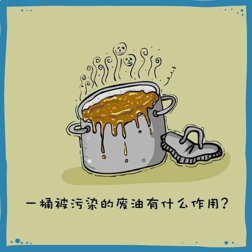 2010联想青年公益创业计划--绿手指漫画帖