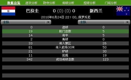 比较优势和绝对优势计算 666333_550x550_0.jpg