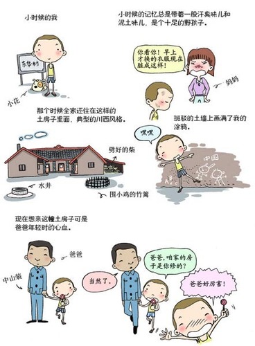 点击浏览下一张
