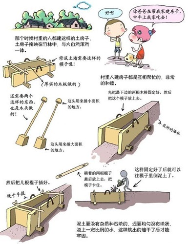 点击浏览下一张