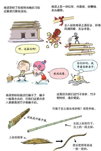 点击浏览下一张