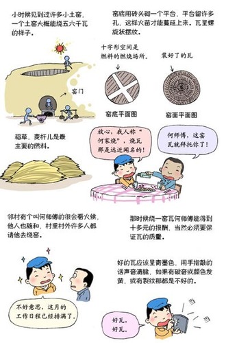 点击浏览下一张