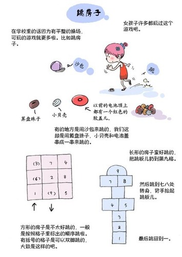 点击浏览下一张
