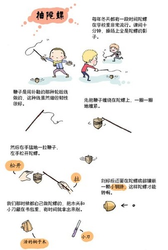 点击浏览下一张