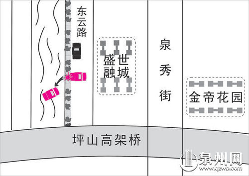 点击浏览下一张