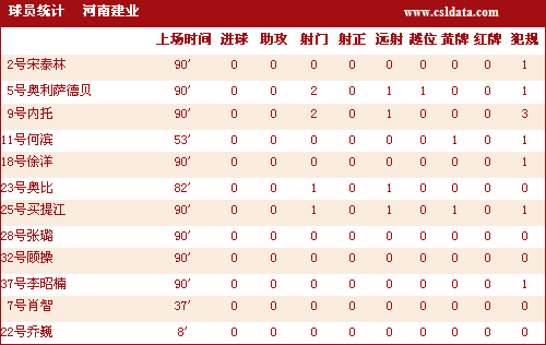 河南省人口统计数据_2013年河南人口发展报告 出炉 郑州又增16万人