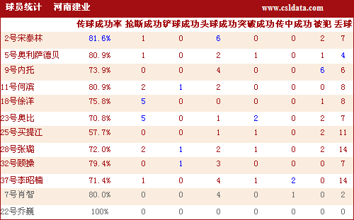 河南省人口统计数据_2013年河南人口发展报告 出炉 郑州又增16万人