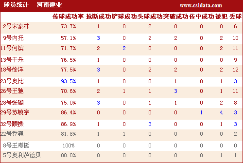 河南省人口统计数据_2013年河南人口发展报告 出炉 郑州又增16万人