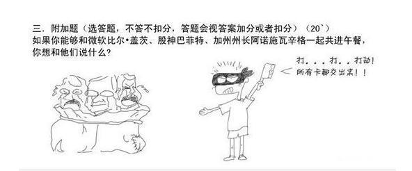 组图:搞笑!漫画史上最雷人的应聘考卷答案